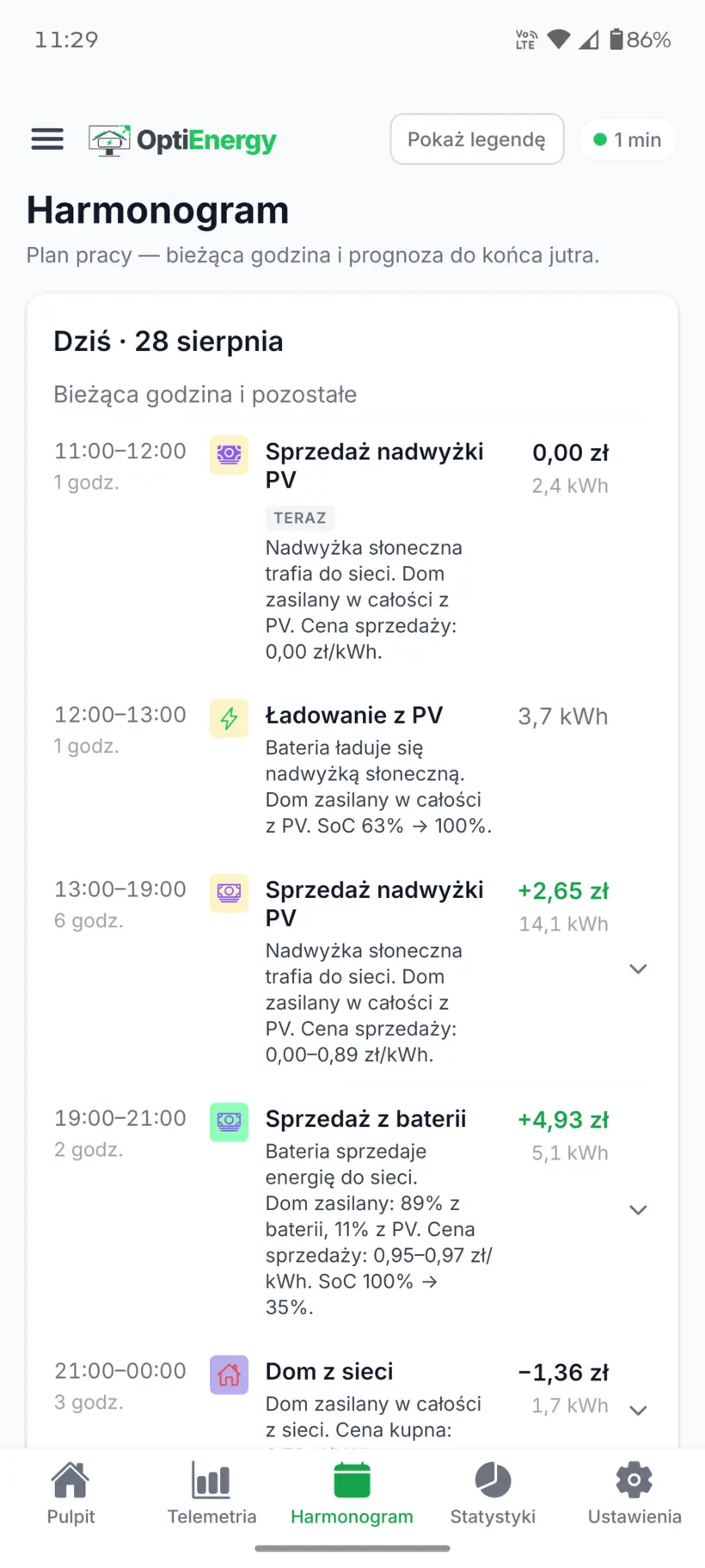 Aplikacja OptiEnergy — widok Harmonogram z planem pracy magazynu energii godzina po godzinie
