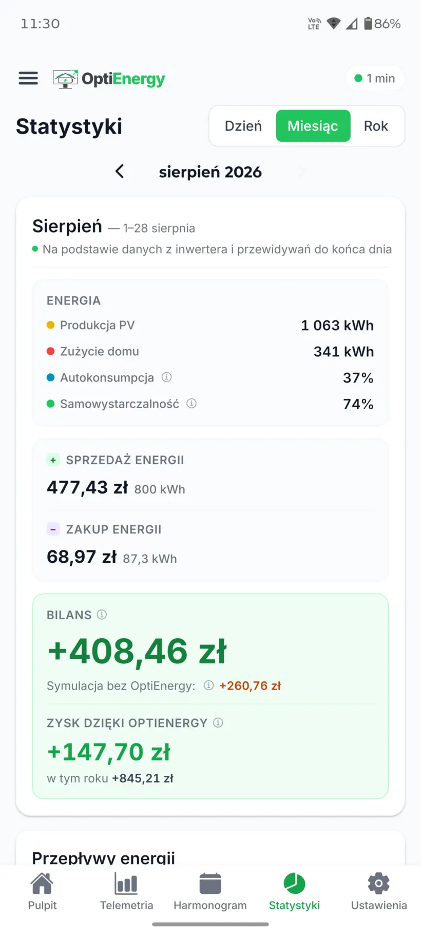 Aplikacja OptiEnergy — widok Statystyki z bilansem miesiąca